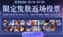 皮肤最新爆料返场,返场热门功能，带你领略科技魅力